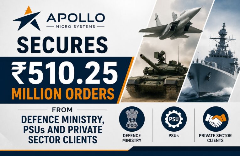 Apollo Micro Systems Secures ₹510.25 Million Orders from Defence Ministry, PSUs and Private Sector Clients