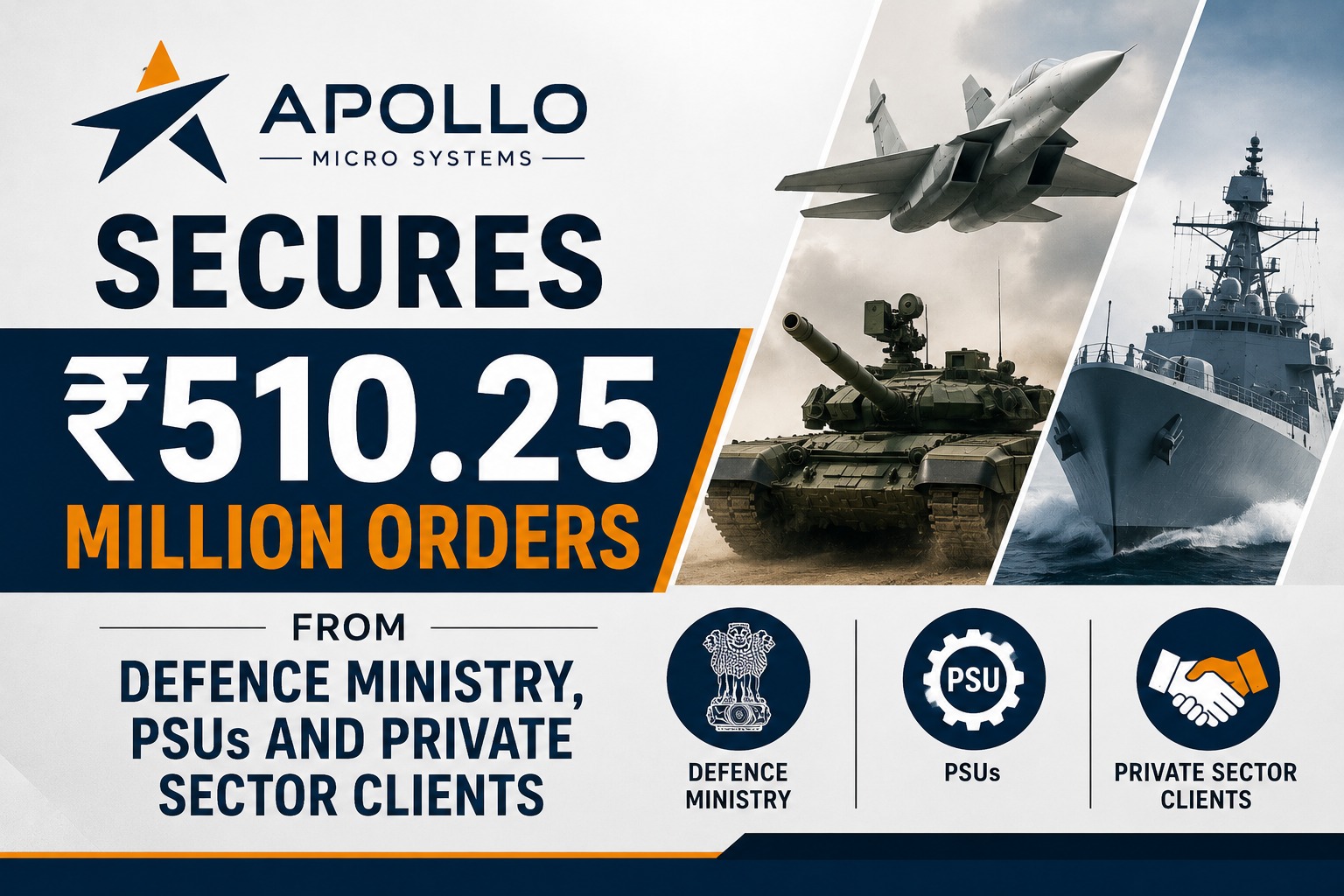 Apollo Micro Systems Secures ₹510.25 Million Orders from Defence Ministry, PSUs and Private Sector Clients