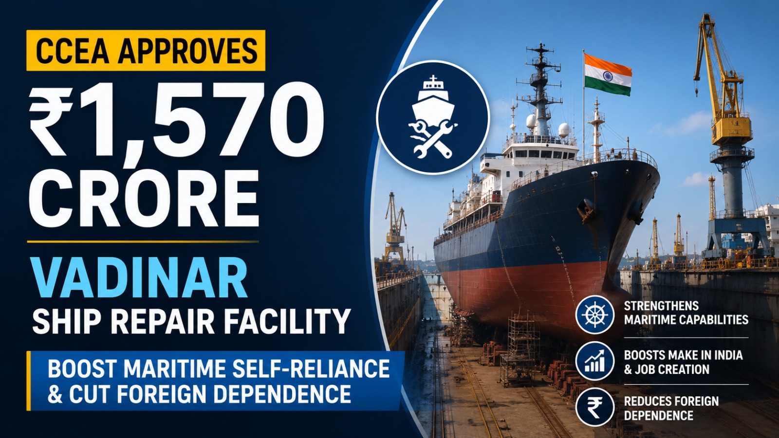 CCEA Approves ₹1,570 Crore Vadinar Ship Repair Facility