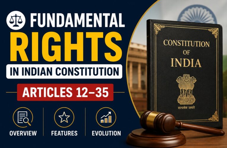 Fundamental Rights in Indian Constitution: Articles 12–35 Overview, Features & Evolution