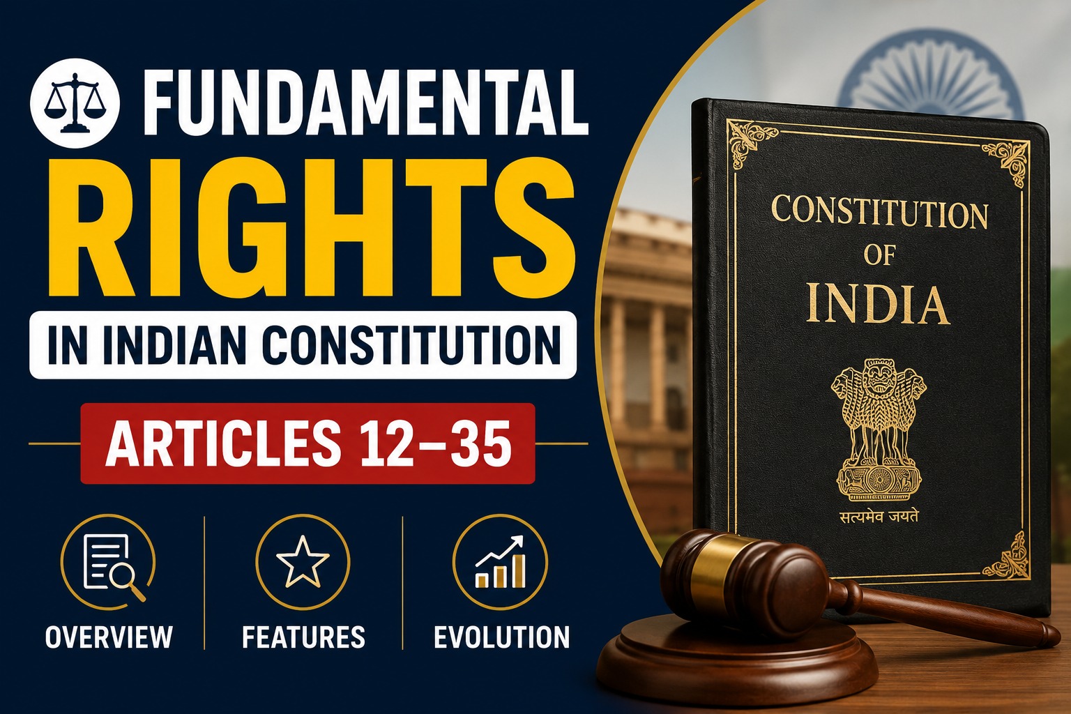 Fundamental Rights in Indian Constitution