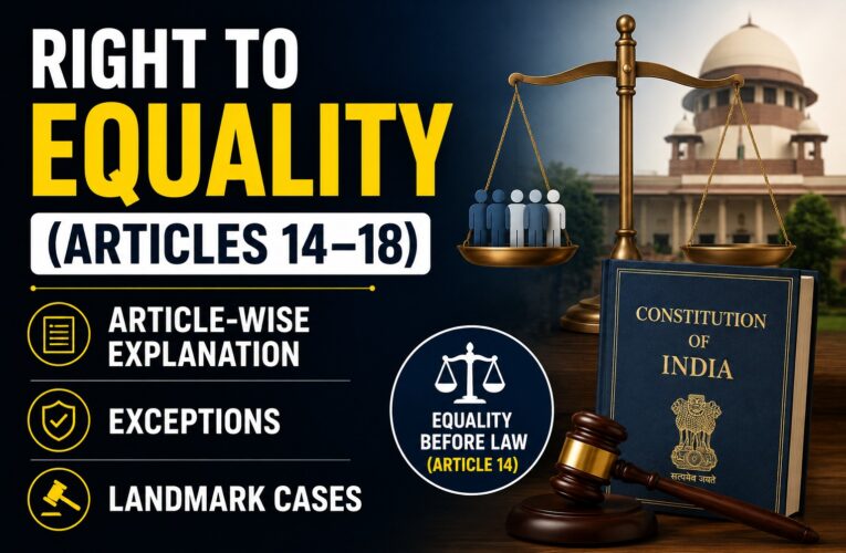 Right to Equality (Articles 14–18): Article-wise Explanation, Exceptions & Landmark Cases